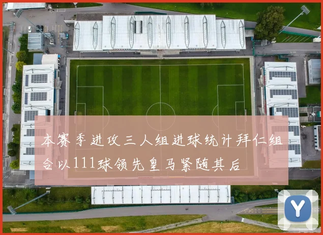 本赛季进攻三人组进球统计拜仁组合以111球领先皇马紧随其后