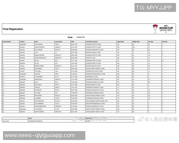亚足联公布2031与2035年亚洲杯申办名单中国足协未参与竞争